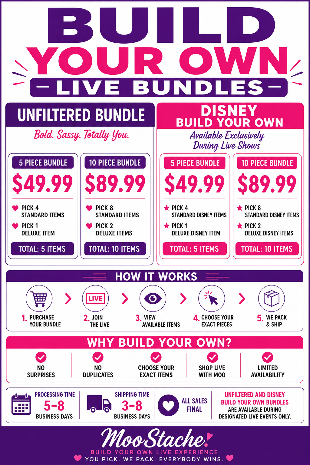 Live Bundles